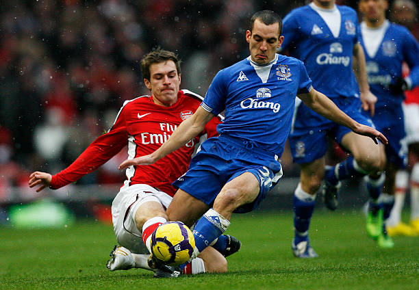 限于球员的 限于球员的